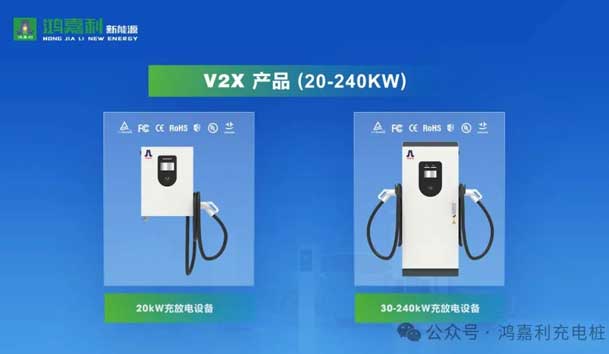 誠邀參展！鴻嘉利2024年上海國際充換電展CPSE，展位號:Z80(圖5)