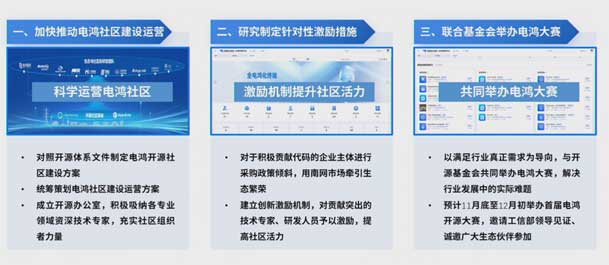 2024開放原子開源生態大會圓滿落地，鴻嘉利加入“電鴻”生態協同發展(圖7)